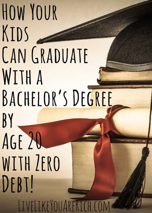 If you have kids, you NEED to read this! Having no debt after coming out of college is not as hard as people think. In fact, I paid for my entire two years in college by winning essay contests (future blogger in the making. lol) and getting financial aid. It is possible!