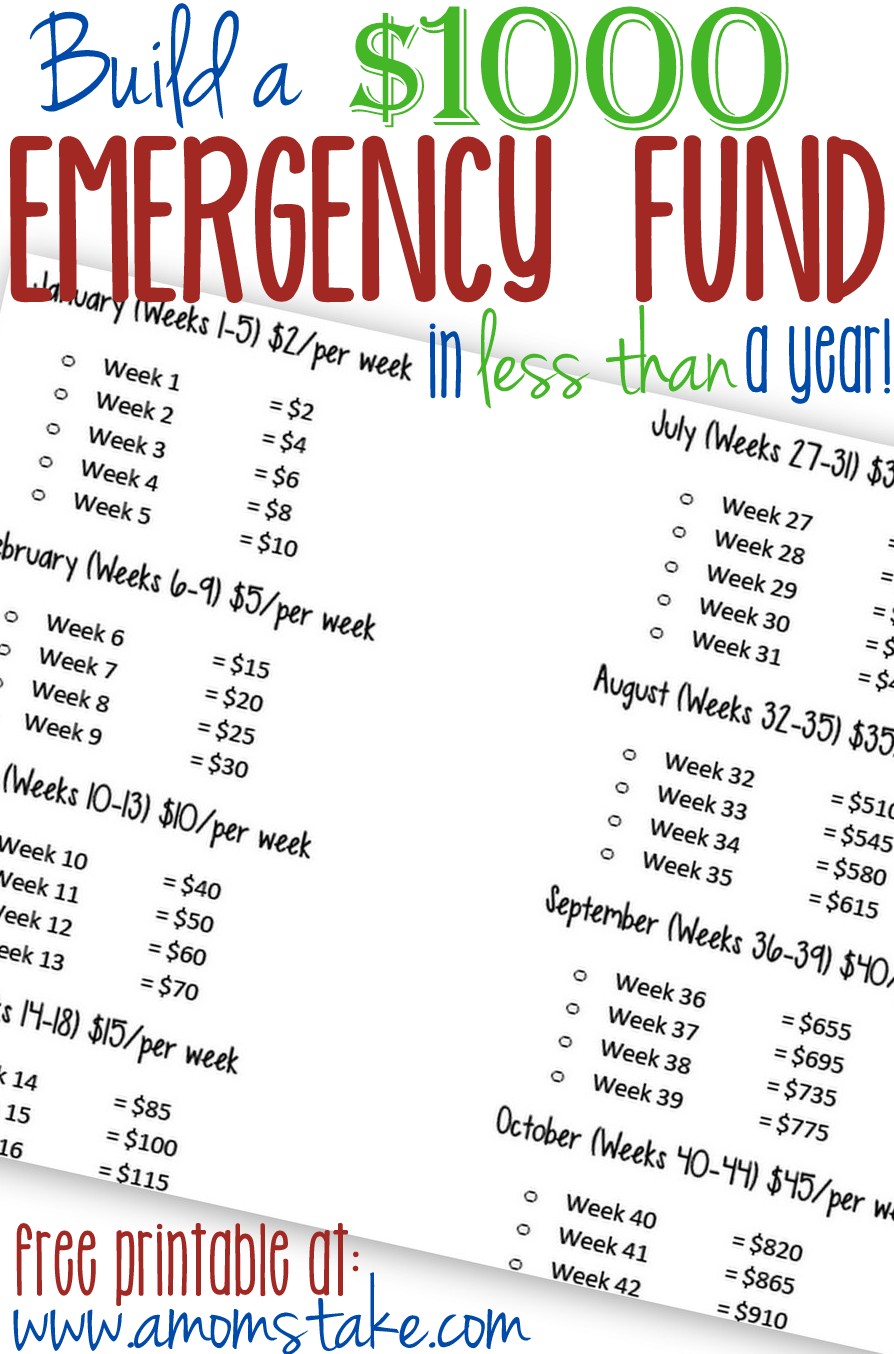 Build your $1000 in just one year! I love this free printable to keep track of your progress!