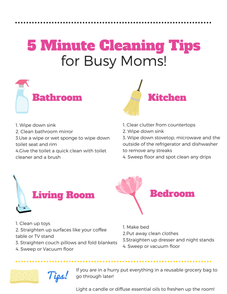 Oh I love this!!! Print this checklist and keep it handy!