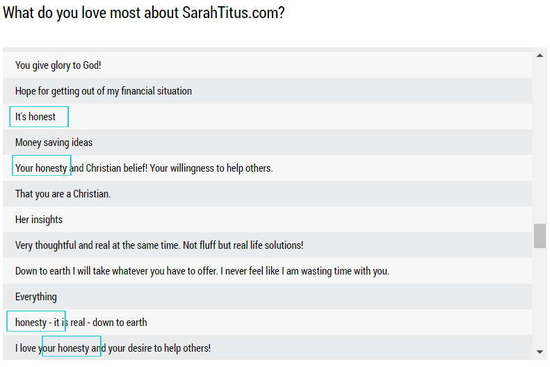 Results chart of what readers love about sarahtitus.com and the result is honesty.
