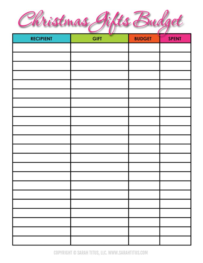Christmas Gift Budget