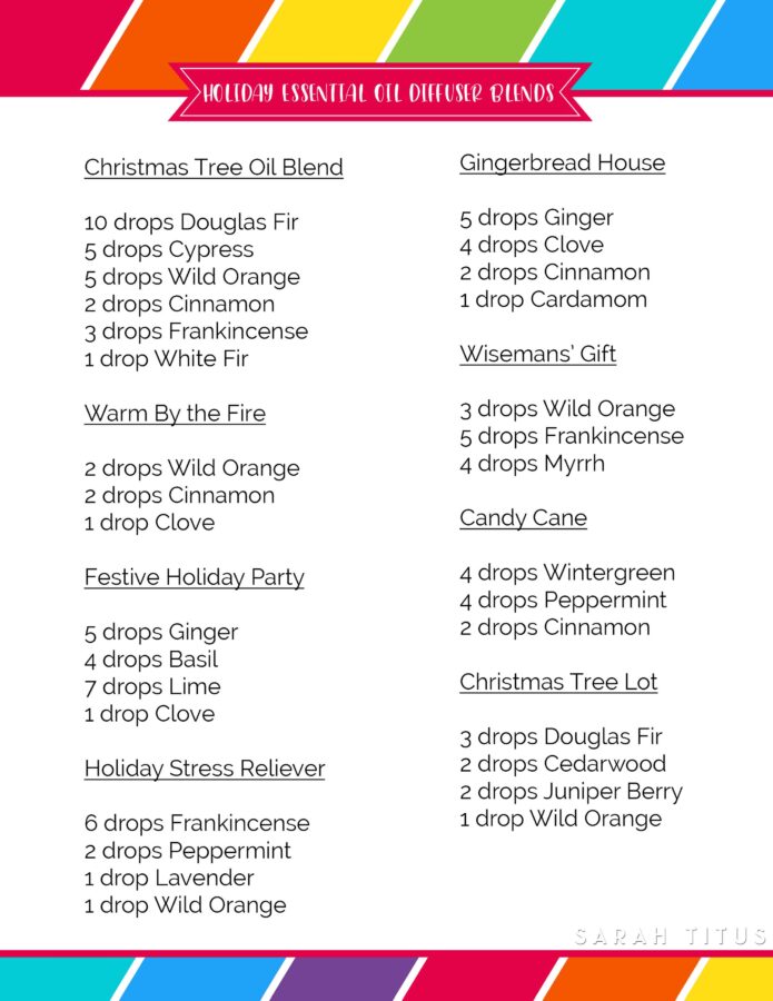 Holiday Diffuser Blends