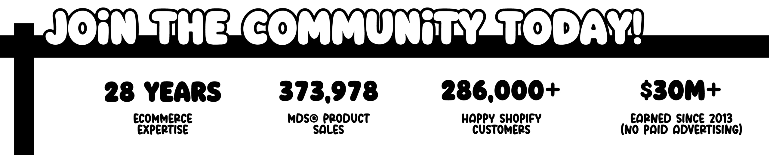 Current Numbers 2026 Sarah Titus